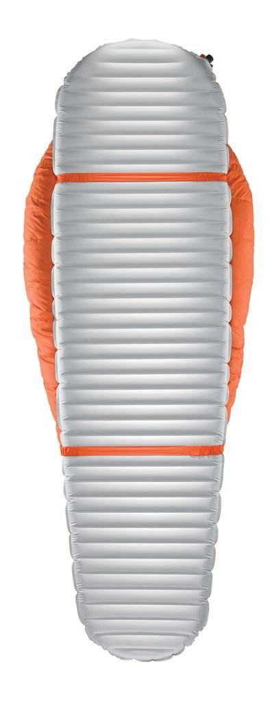 Thermarest Polar Ranger -20F/-30C