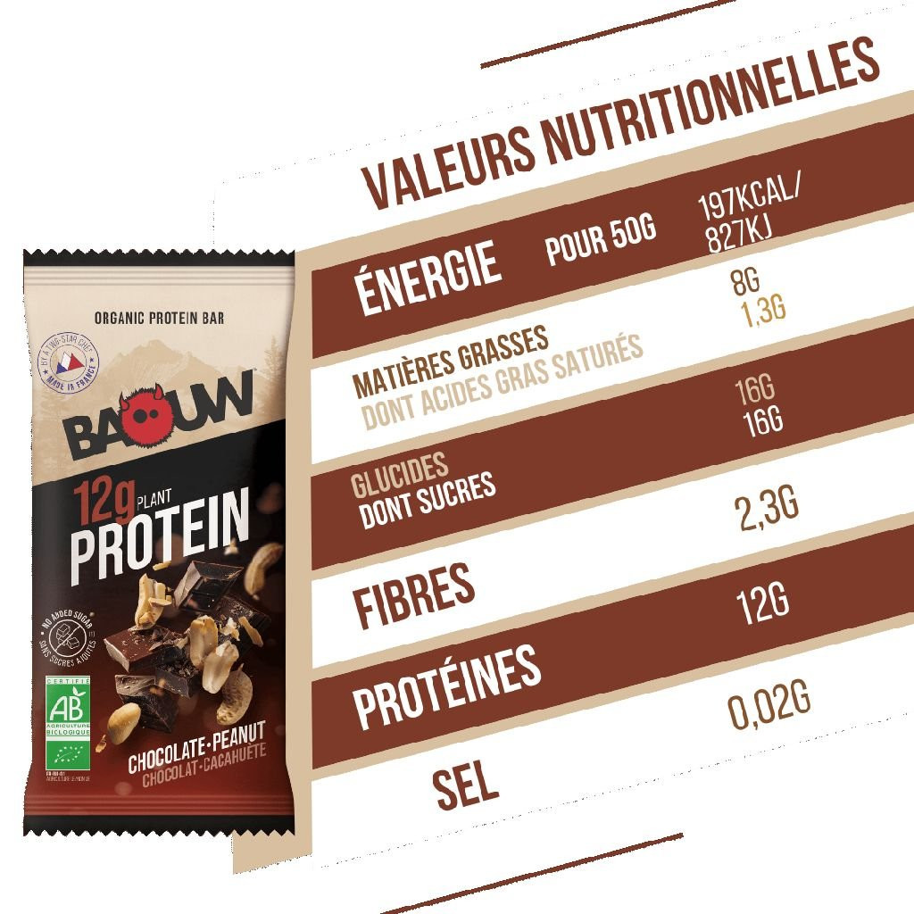 Baouw Protein Bar Chocolate - Peanut