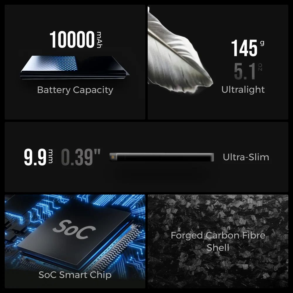 Flextail Zero Power Bank 10000