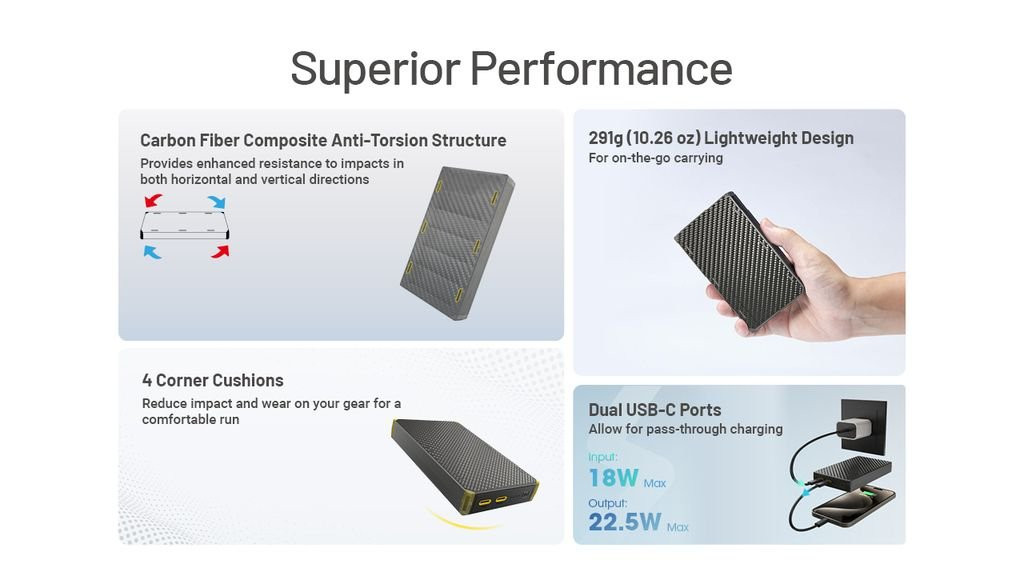 Nitecore NB20000 GEN3 Ultra Lightweight Power Bank