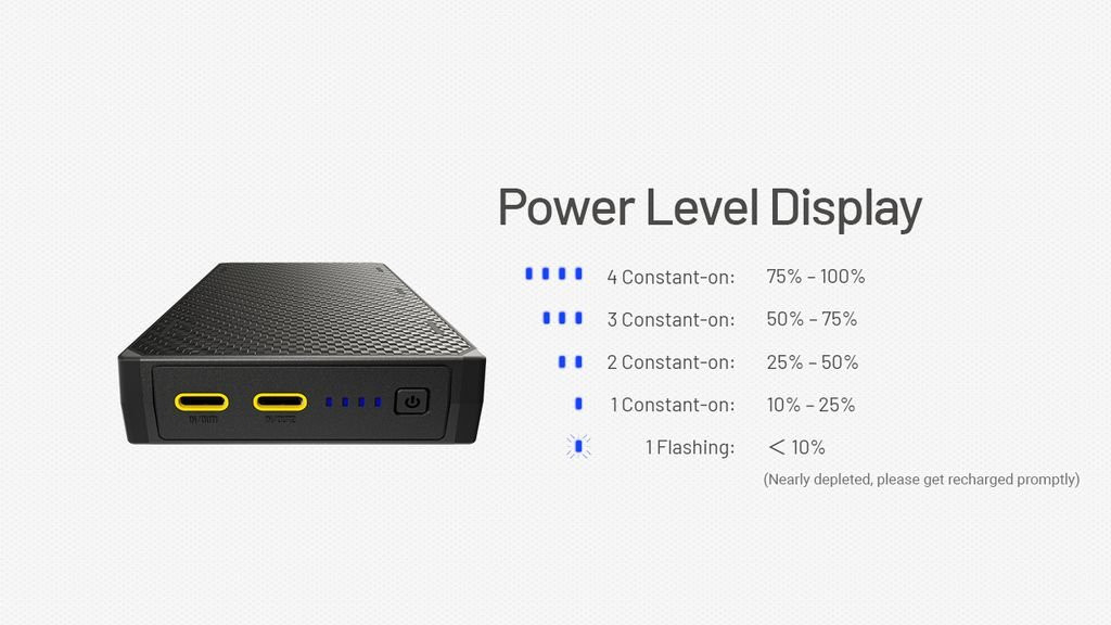 Nitecore NB20000 GEN3 Ultra Lightweight Power Bank
