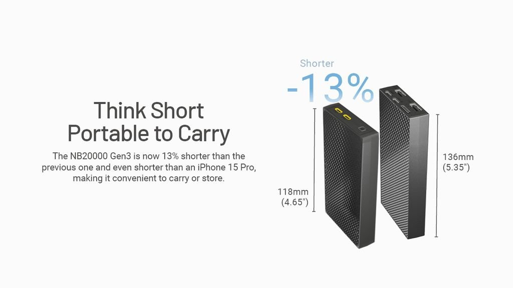 Nitecore NB20000 GEN3 Ultra Lightweight Power Bank