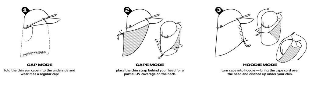 Parapack L-Cap