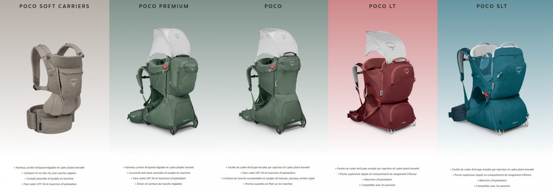 Baby carrier Osprey Poco Soft LT