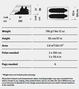 hilleberg-nammatj-2-2-gt-mesh-inner-tent