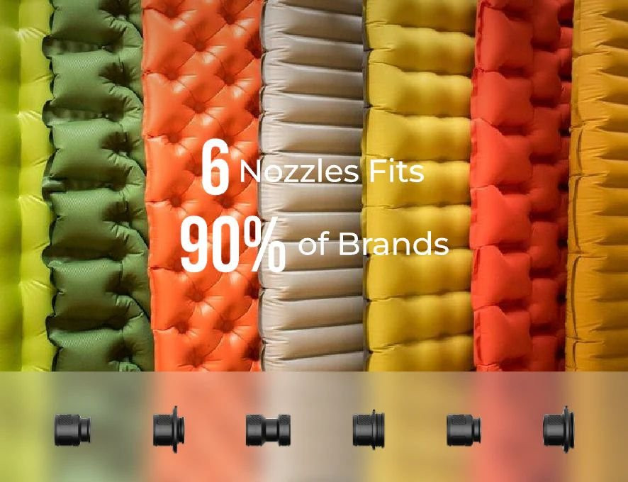 Flextail Nozzle for Zero Pump