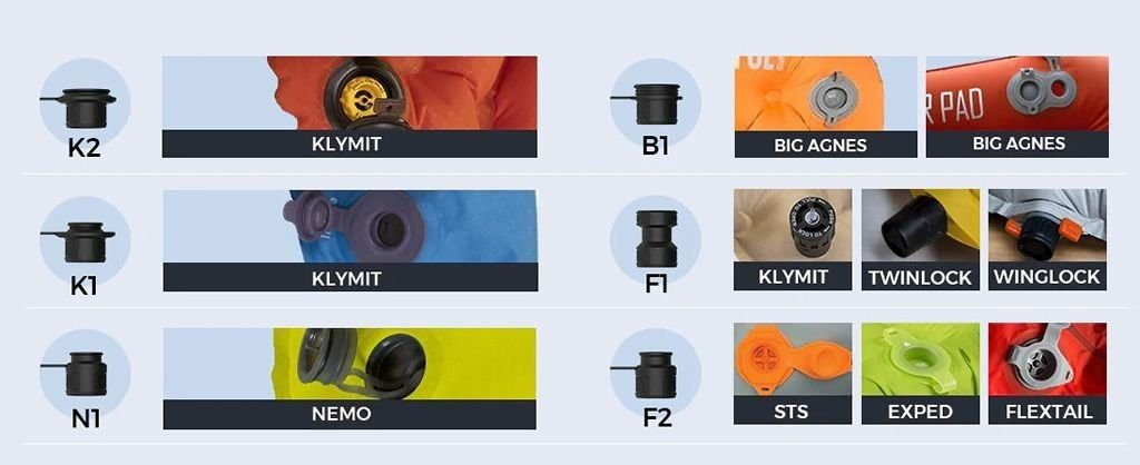 Flextail Nozzle for Zero Pump