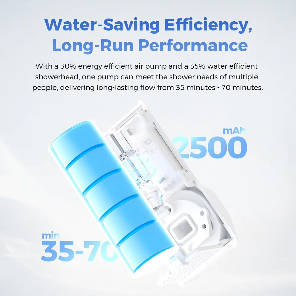 Flextail Tiny Shower