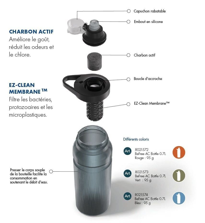 Katadyn BeFree AC Bottle 0.9L