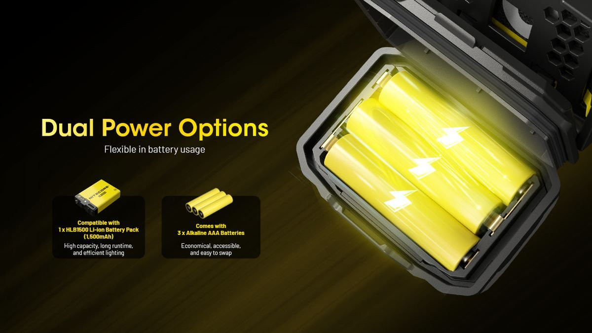 Nitecore HA23 UHE