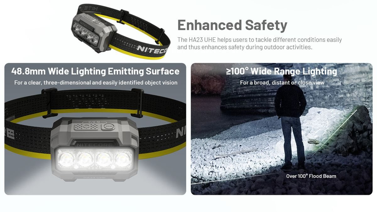 Nitecore HA23 UHE