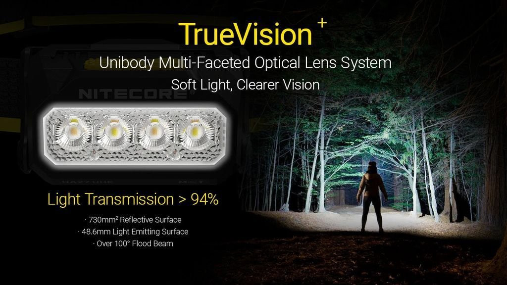 Nitecore HA27 UHE MCT