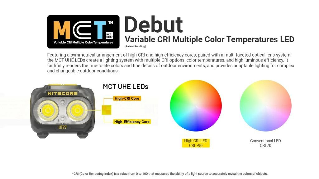 Nitecore UT27 MCT