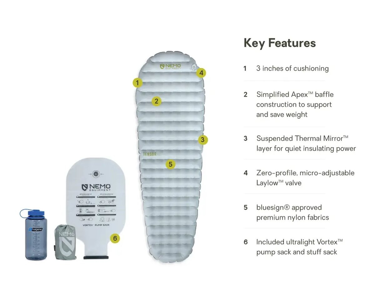 Matelas ultraléger Nemo Tensor Elite