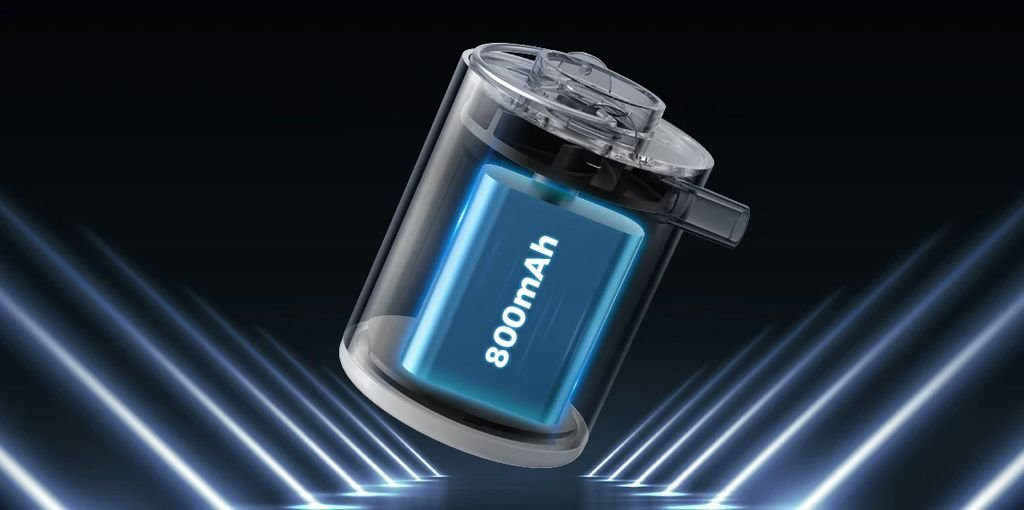 Flextail Tiny Pump X 2024