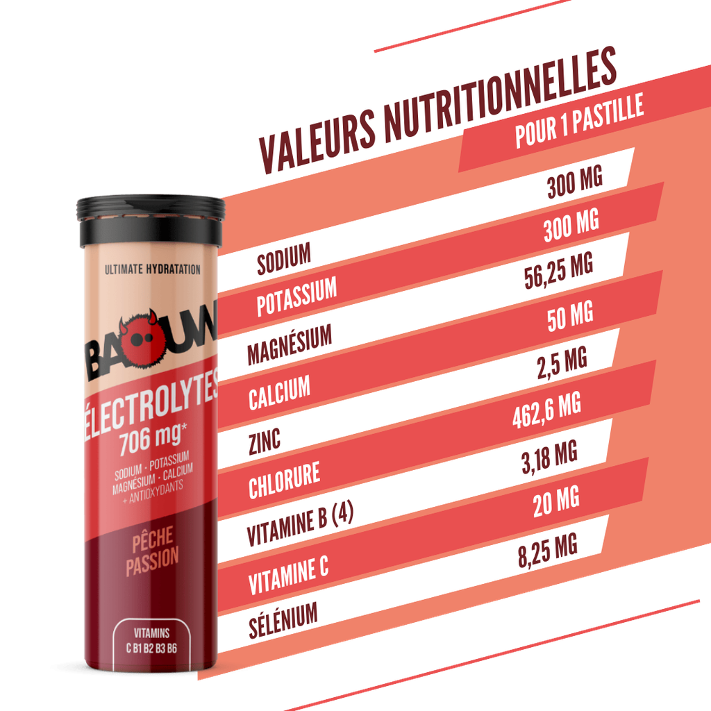 Exercise hydration tablets Baouw Electrolyte tablets Peach - Passion
