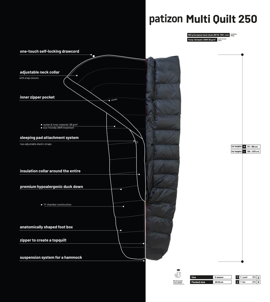 Patizon Multi Quilt 250