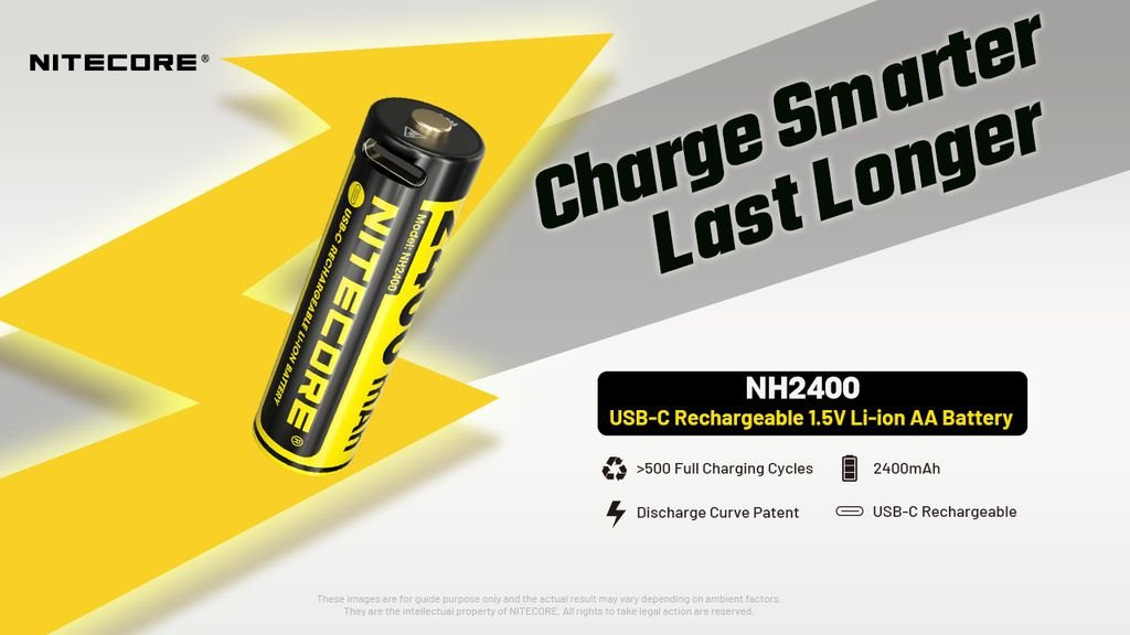 Nitecore Pack 4x Batteries NH2400