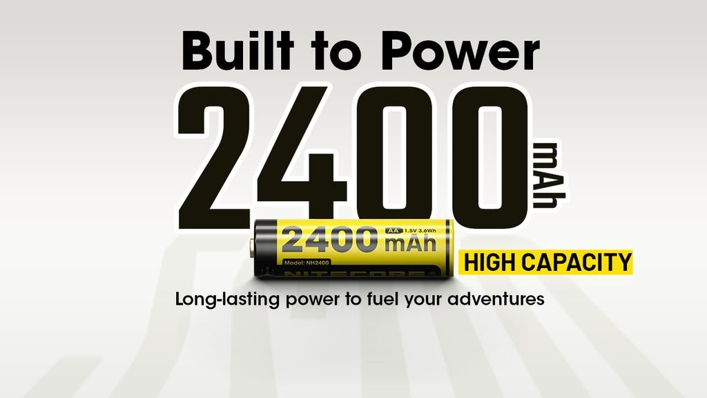 Nitecore Pack 4x Batteries NH2400
