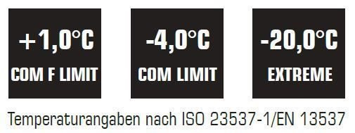 Carinthia G180