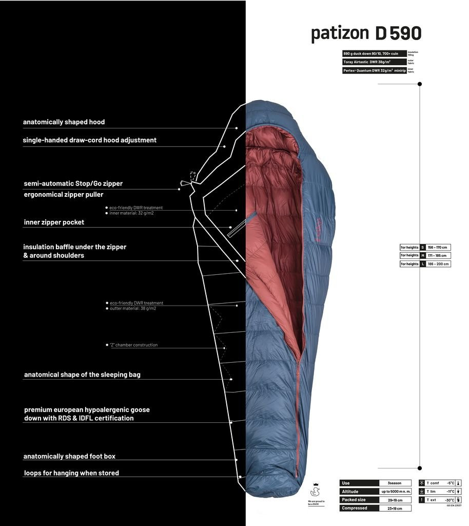 Patizon Dpro 590