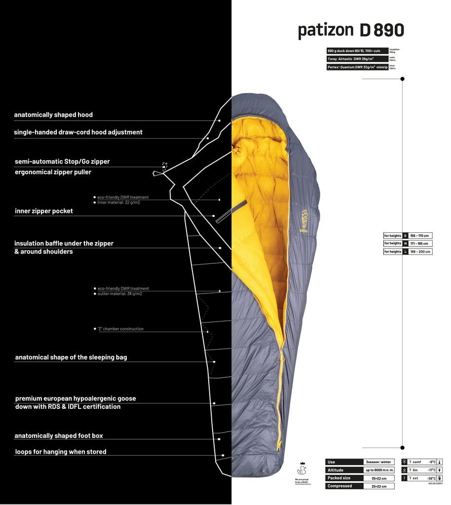 Patizon Dpro 890