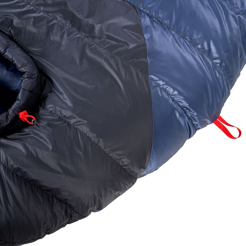 Pajak Core 750
