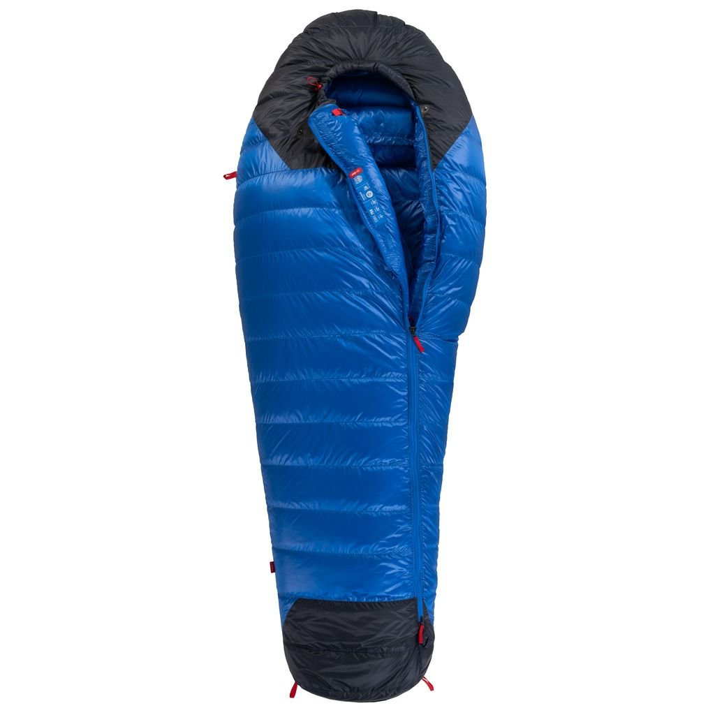 Pajak Core 750