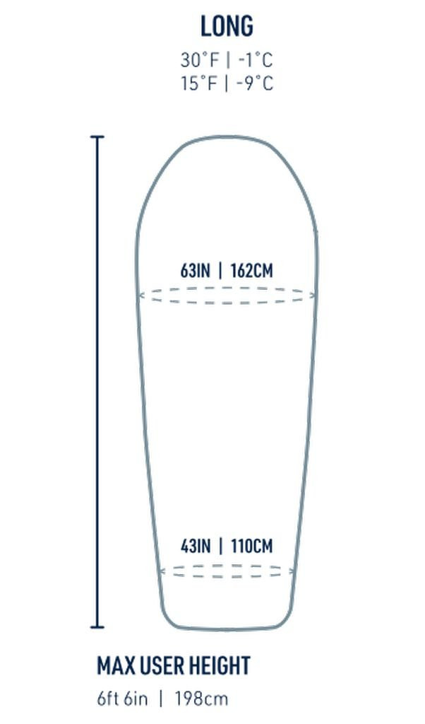 2/3-season synthetic sleeping bag Sea to Summit Boab Synthetic -1C/30F- Long