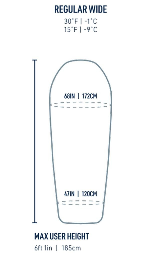 2/3-season synthetic sleeping bag Sea to Summit Boab Synthetic -1C/30F - Regular Wide