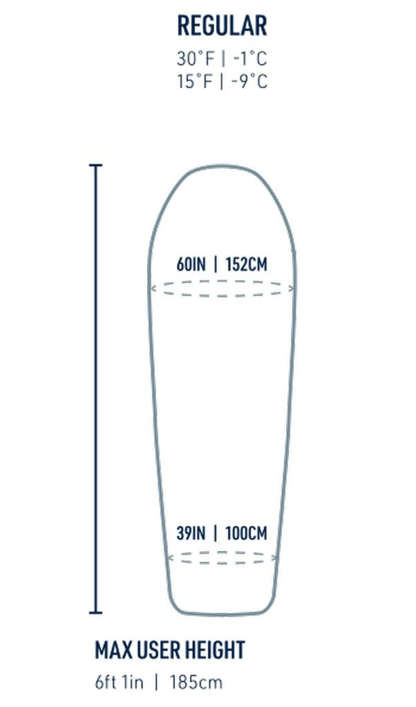 S2/3-season synthetic sleeping bag Sea to Summit Boab Synthetic -1C/30F - Régular