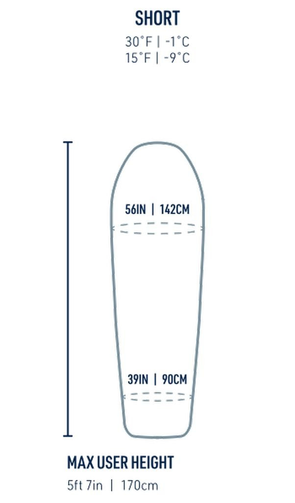 2/3-season synthetic sleeping bag Sea to Summit Boab Synthetic -1C/30F - Small