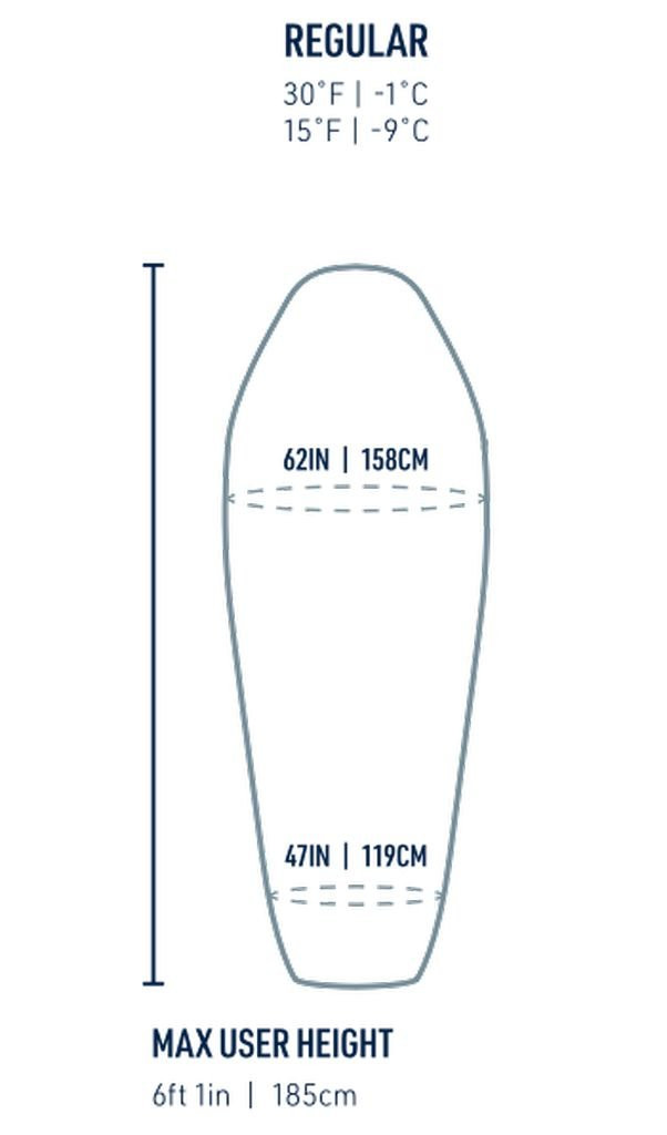3-season synthetic sleeping bag  Sea to Summit Hamelin Synthetic -1C/30F