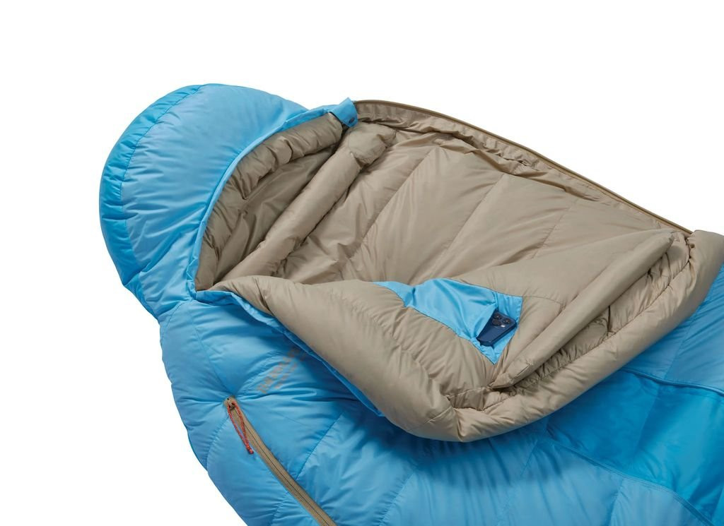 Thermarest Boost 650 20F/-6C