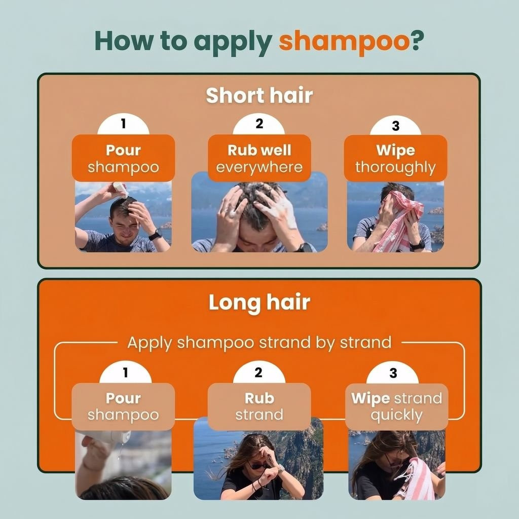 Balo Shampoing sans rinçage 100 
