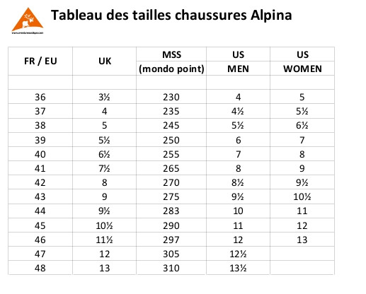 Alpina Discovery 68 Size Chart