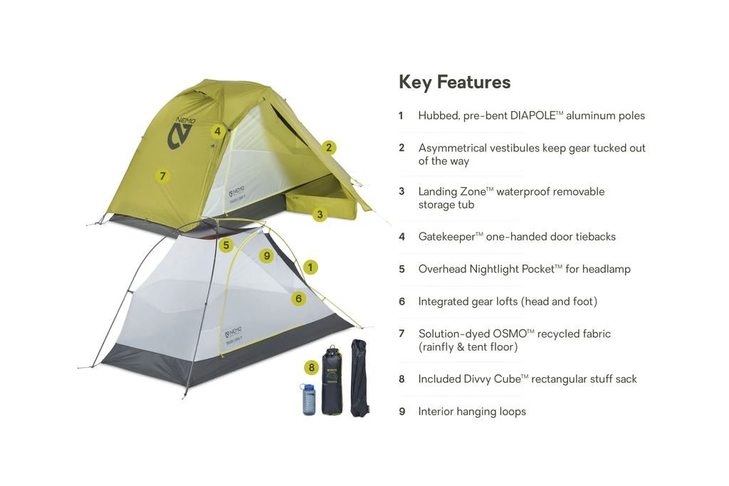 Nemo Dragonfly Osmo 1P