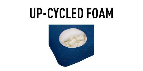 Oreiller Sea to Summit Foam Core Pillow
