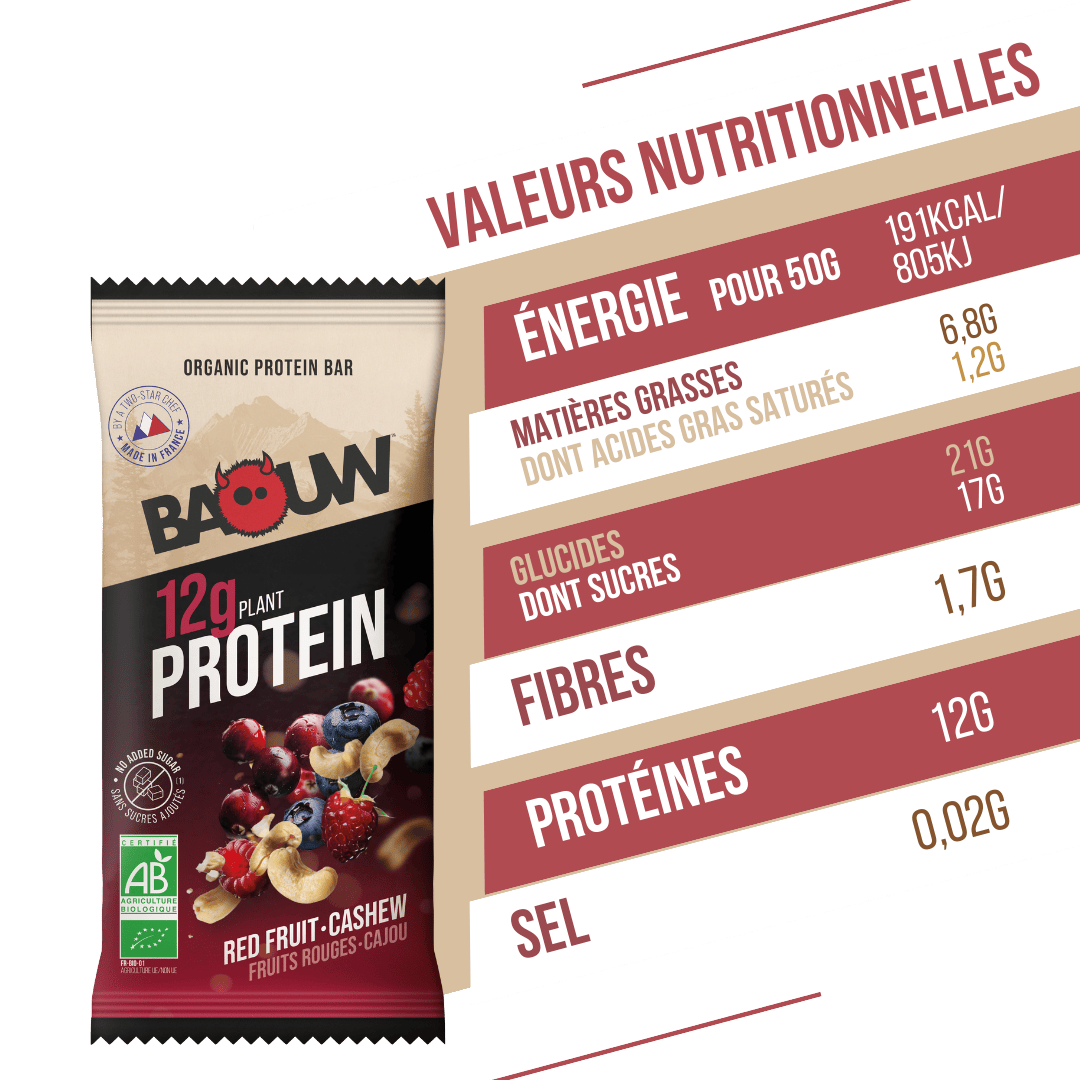 Baouw Barre protéinée Fruits rouges - Cajou
