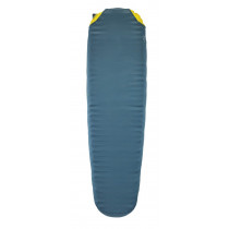 Universal Sheet Thermarest