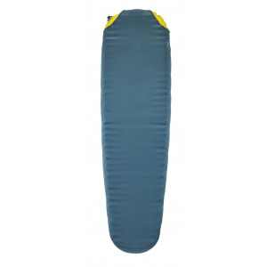 Universal Sheet Thermarest