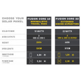 Dimensions Sunslice Fusion Core 10