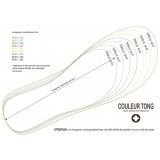 Dimensions Couleur Tong 