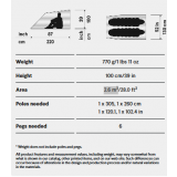 Dimensions Hilleberg Nallo 2 / 2 GT Mesh Inner Tent