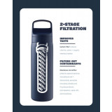 Dimensions Gourde filtrante LifeStraw Go Series Stainless Steel 