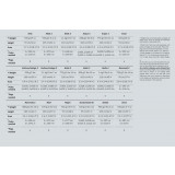 Dimensions Hilleberg Allak 2 Mesh Inner Tent