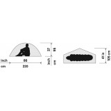 Dimensions - Hilleberg Soulo / Soulo BL Mesh Inner Tent