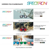 Dimensions Julbo comparatif verre Spectron