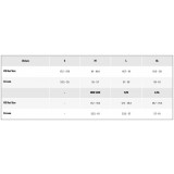 Dimensions - Outdoor Research Seattle Rain Hat