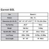 Dimensions Big Agnes Garnet 60L